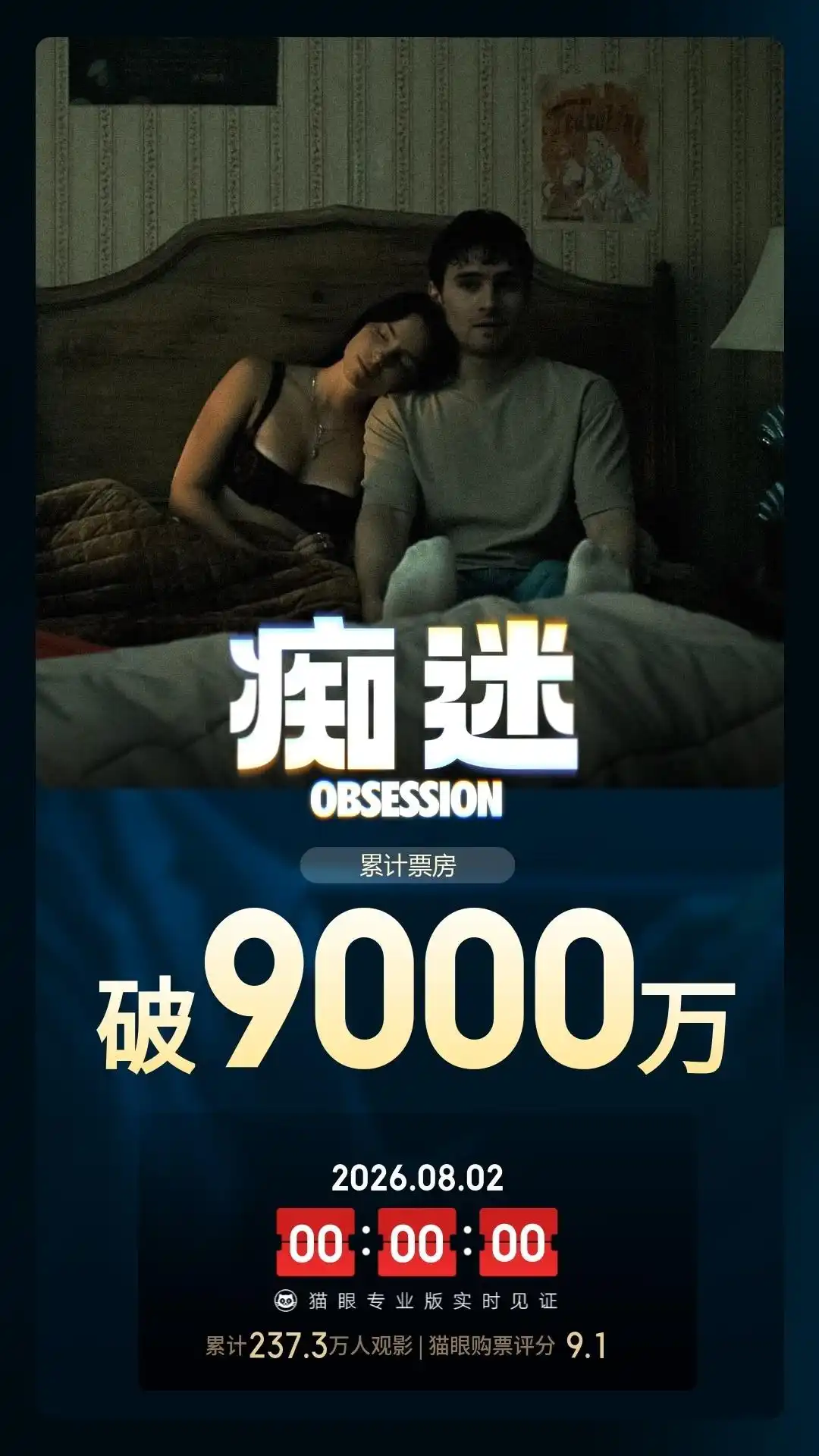 《痴迷》热映中，总票房冲破9000万大关