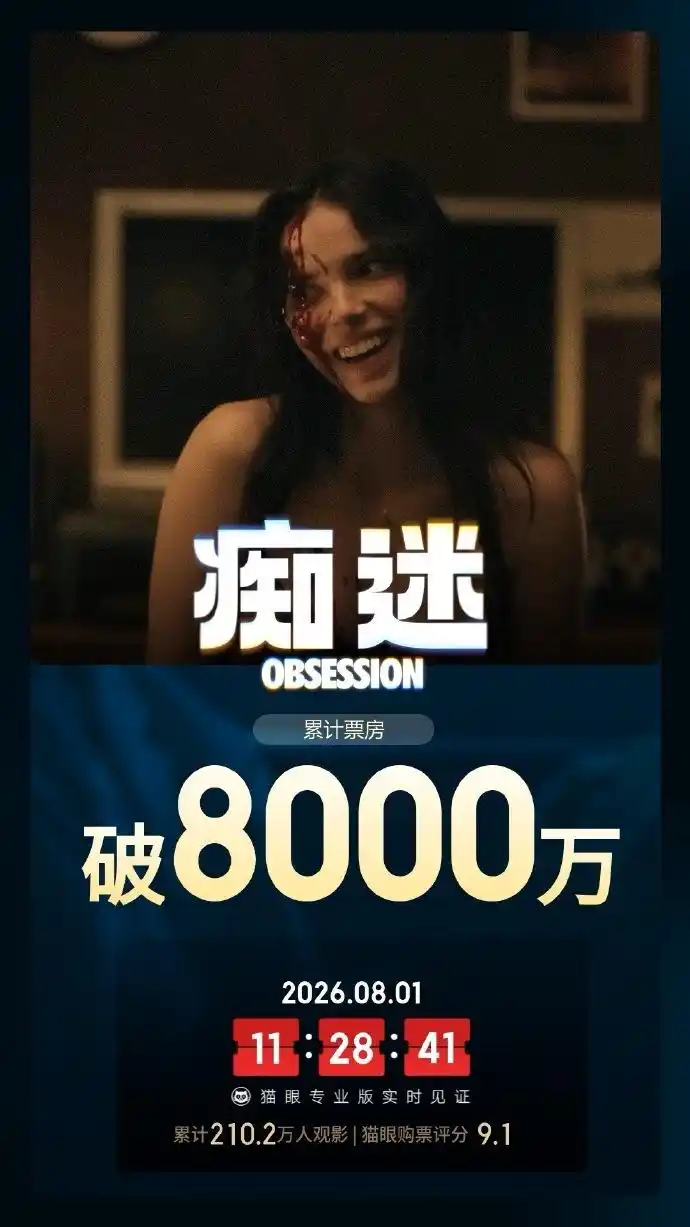 《痴迷》票房剑指亿元大关，狂揽8000万热度持续攀升