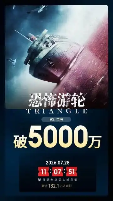 《恐怖游轮》最新电影外挂字幕磁力HDRts国语