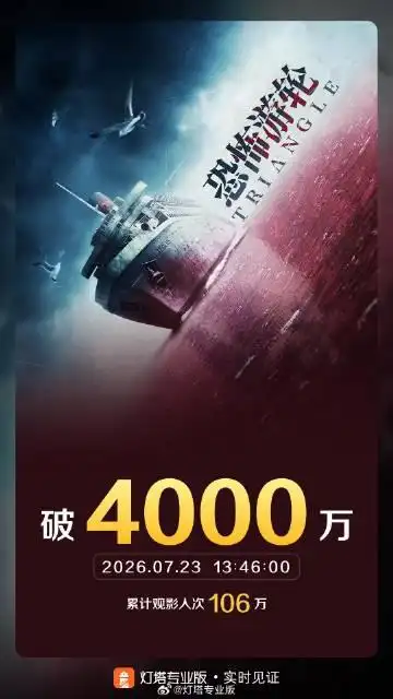 影史另类杰作！《恐怖游轮》内地累计票房正式突破4000万大关
