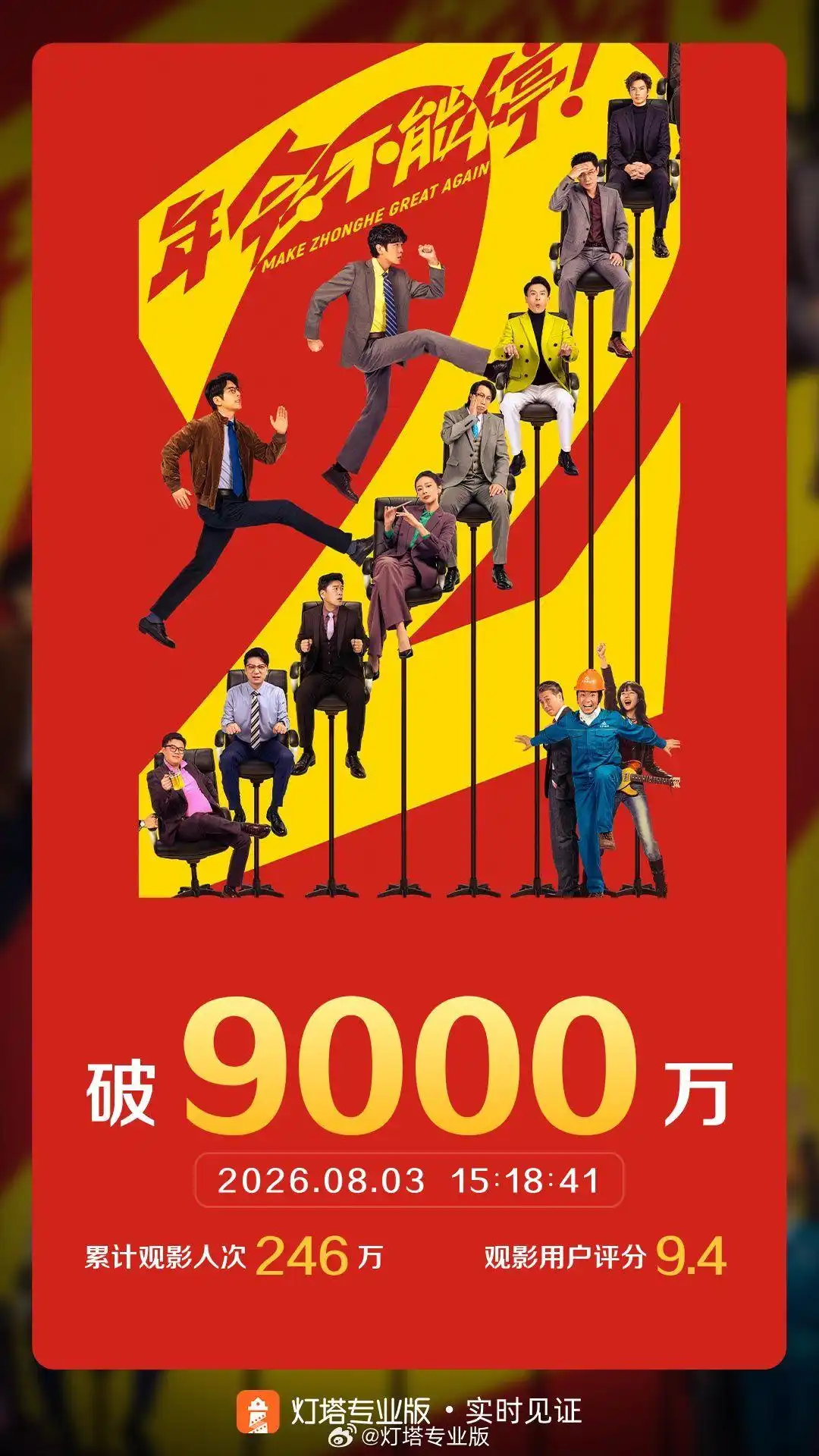 《年会不能停！2》城通网盘movUHD粤语中英双字原盘下载