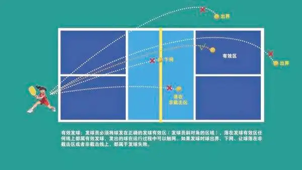 2025“李宁杯”匹克球巡回赛武汉站即将截止报名，城市挑战赛等你来战！