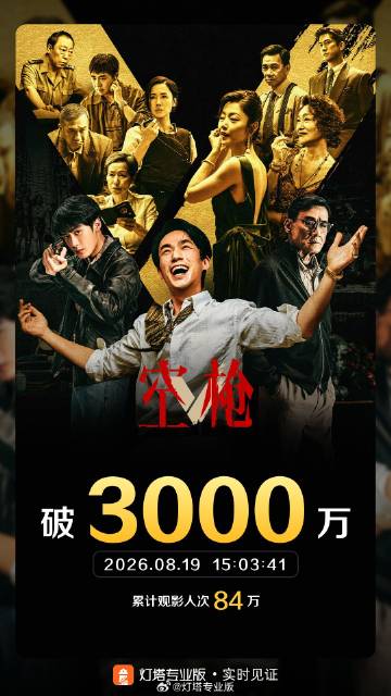 《空枪》狂揽3000万票房，冷枪热映引爆观影潮