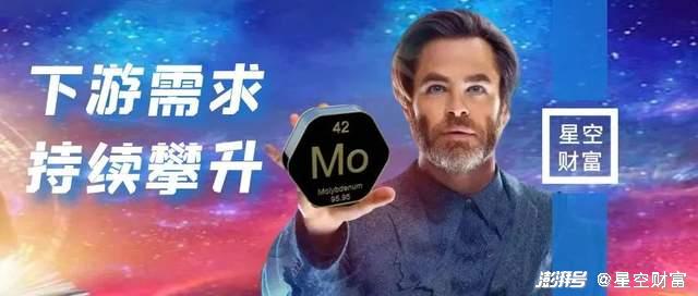金属钼价格飙升刷新纪录，哪些企业将乘势崛起？
