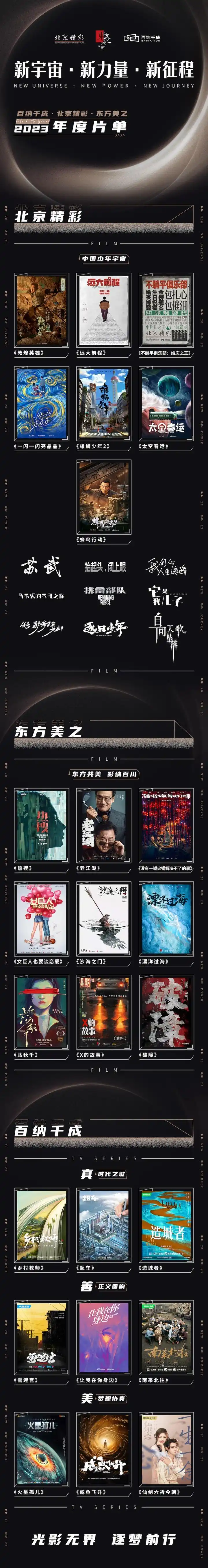 年度佳作风暴预警，《雄狮少年2》《老江湖》《热搜》领衔登场