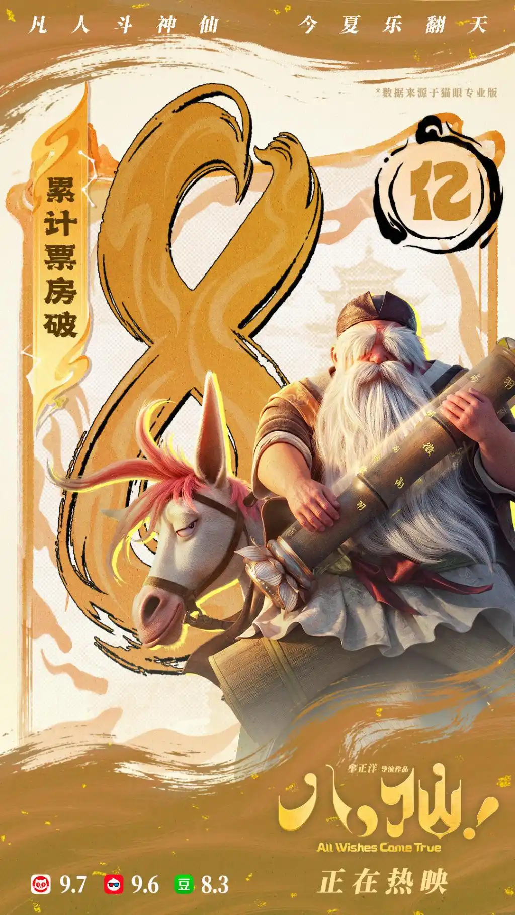 《八仙！》十日狂飙至八亿，暑期档最大赢家的崛起轨迹