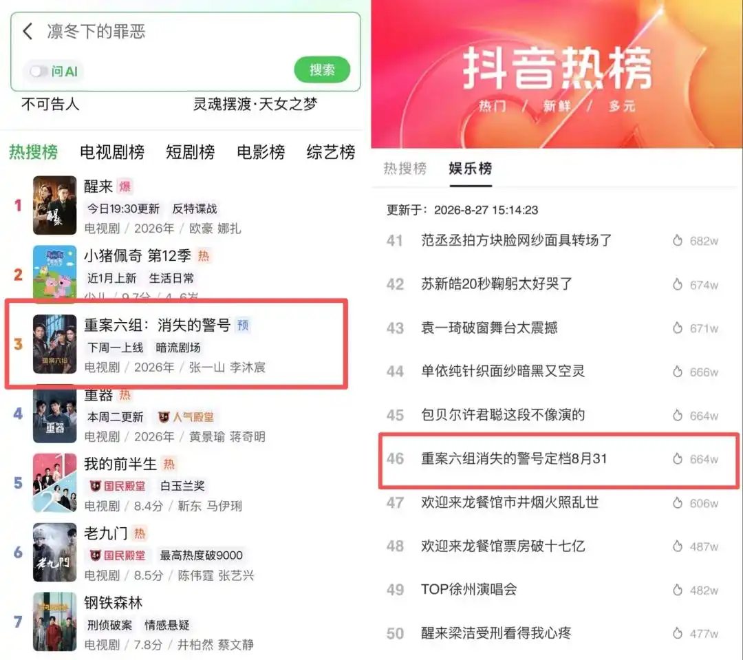 疑云骤起,《重案六组:消失的警号》重磅播出续写硬核刑侦风云
