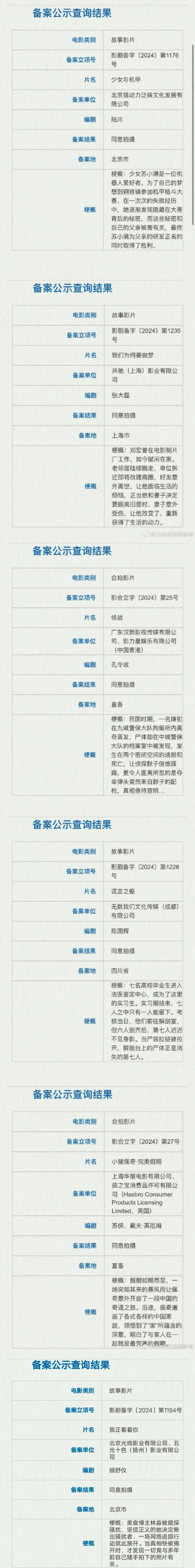 古天乐联手此沙挑大梁《侦战》正式获批 《风林火山》核心资方释出年末上映信号