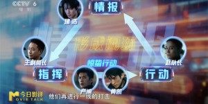 《惊蛰无声》原声版手机版「HD720P/3.4G-MKV」百度云资源在线观看