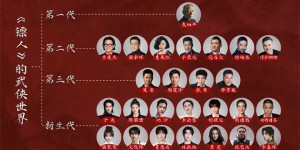 《镖人》破10亿票房，梁家辉独家回应！