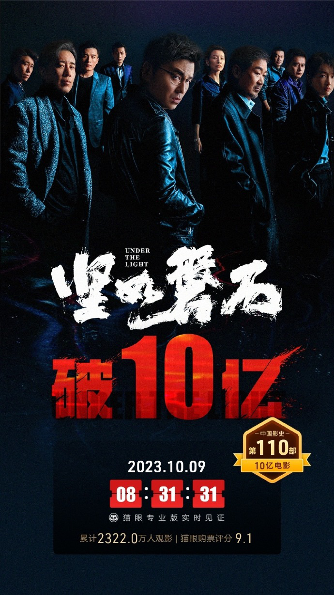 中国影史第110部电影！《坚如磐石》总票房飞越10亿大关