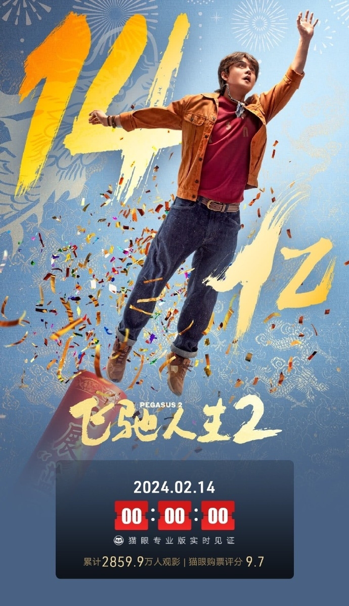《飞驰人生2》热映五天 票房突破14亿大关