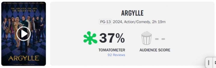 《阿盖尔》亨利·卡维尔主演的新片遭媒体口碑差评，首周票房预计超过2000万美元