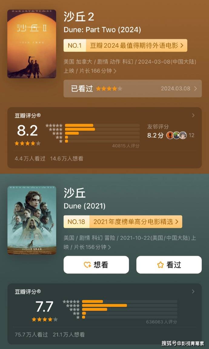 《沙丘2》在中国上映后，口碑如何？ 海外科幻神作反响炸裂