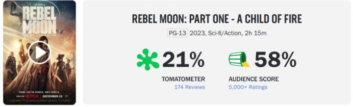 扎克·施奈德网飞电影《月球叛军2》公布首张海报，将于4月19日全球上线放映