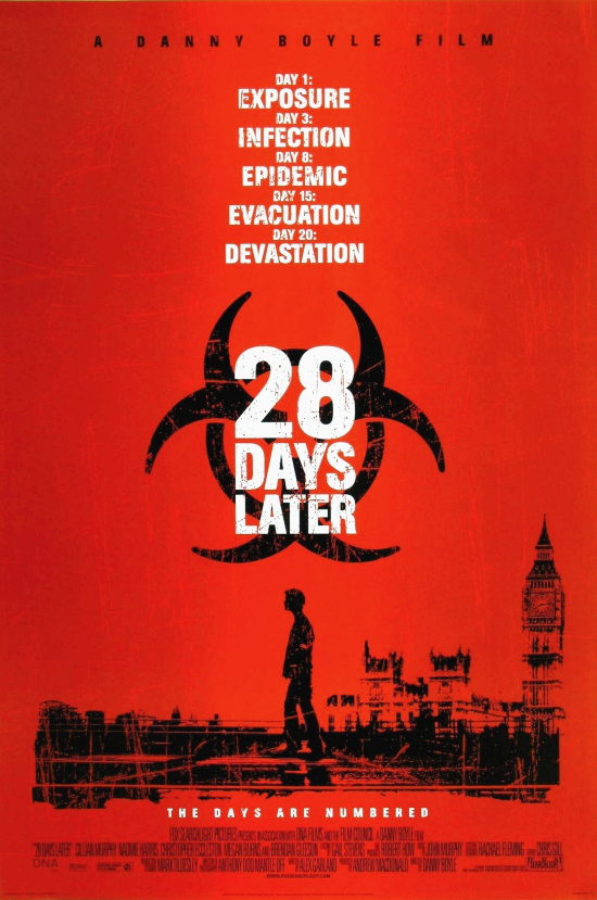 《惊变28天》续集将启动：原导演和编剧确认回归-2