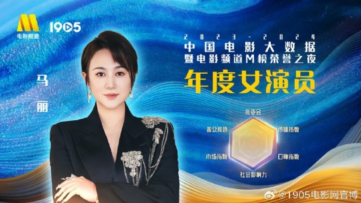 马丽获封年度女演员，获奖感言引发巨大争议！