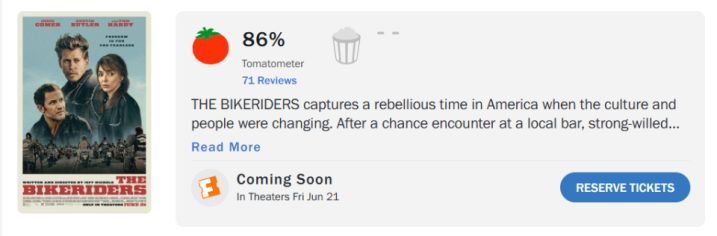 媒体评价赞不绝口，汤姆·哈迪主演的新片《摩托骑士》本周末登陆大银幕-2