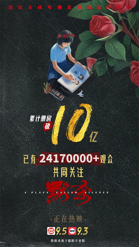 一招稳稳赢得黑马：揭秘暑期首部票房破10亿的秘诀-1