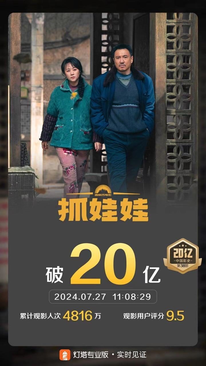 沈腾马丽再度合作，电影《抓娃娃》票房破20亿，续写破20亿系列传奇-1