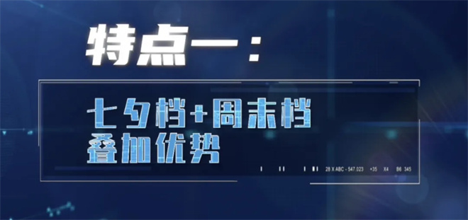 七夕档：M指数影片正式发布，情侣观影热潮助推票房增长-1