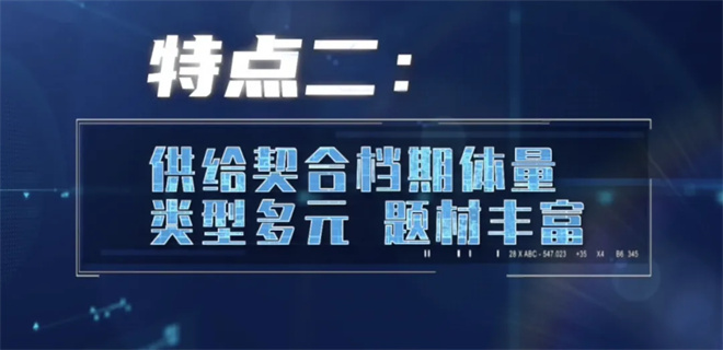 七夕档：M指数影片正式发布，情侣观影热潮助推票房增长-5