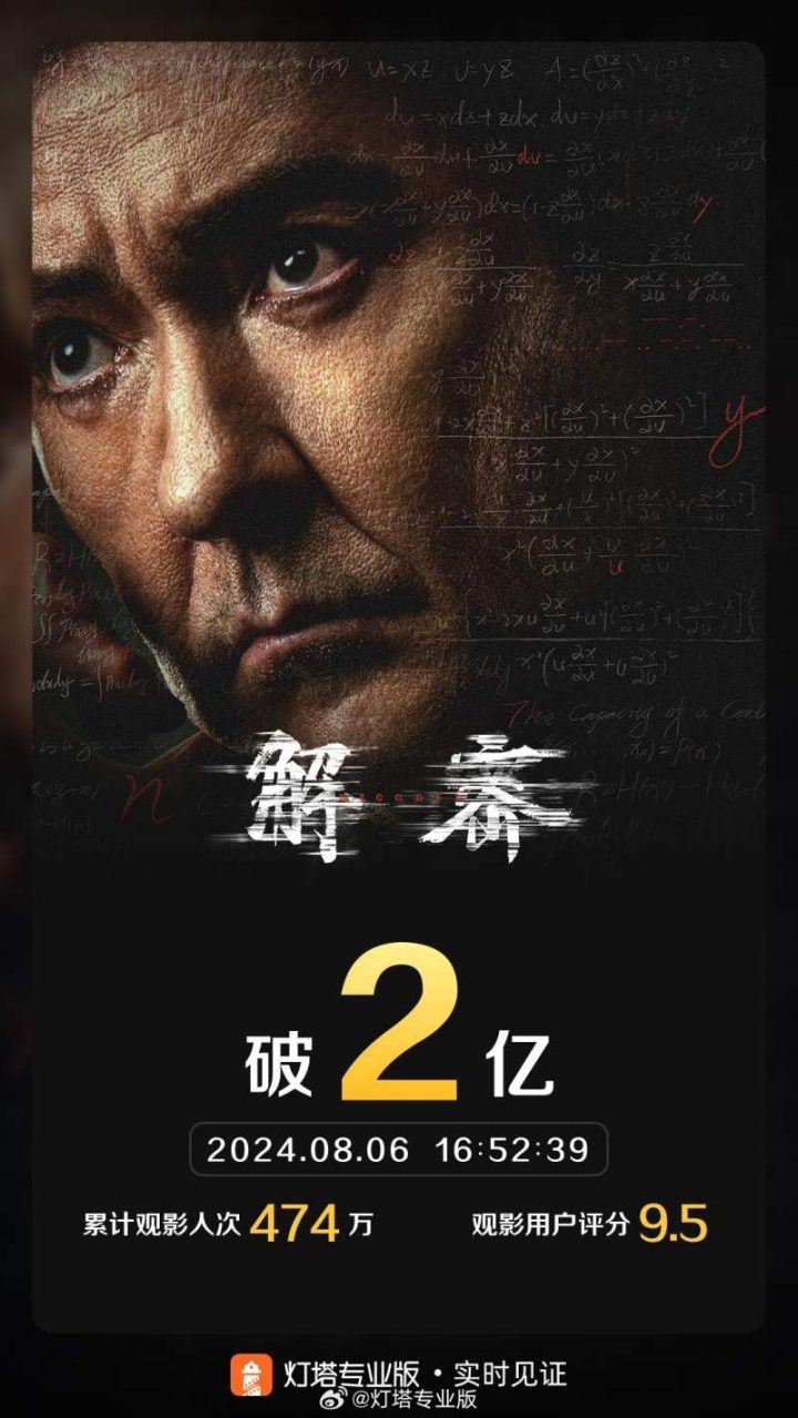 《解密》票房破2亿，由陈思诚执导，刘昊然、约翰·库萨克领衔主演-1