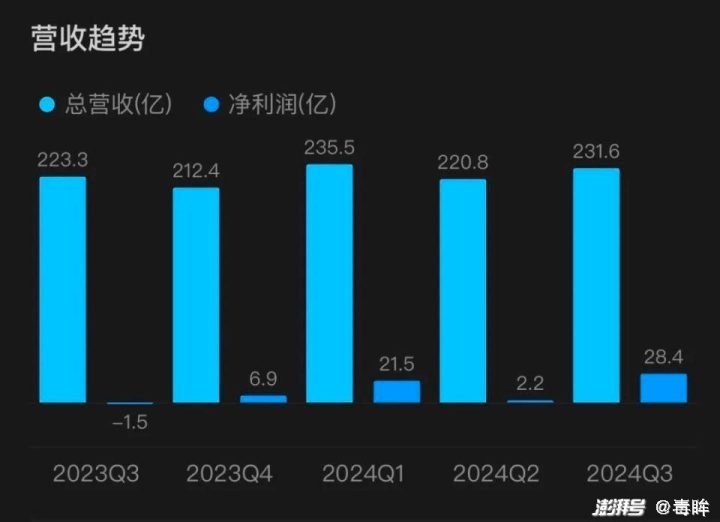 《头脑特工队2》「HD1080P/3.6G-MP4」资源在线看完整版原声版网盘-1