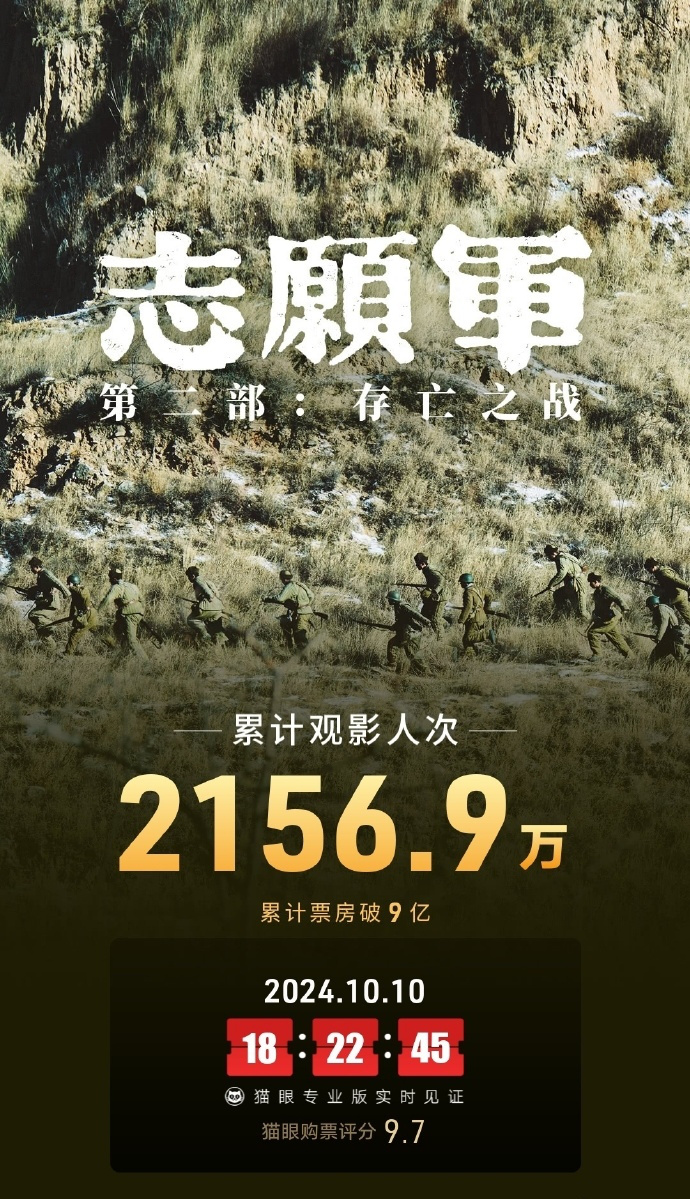 《志愿军：存亡之战》国语中字高清资源下载链接百度云网盘【BD1080P/3.8G-MKV】-2