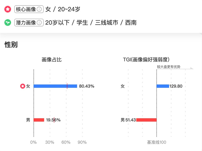 《小小的我》蓝光版（HD720P/3.9G-MKV）迅雷资源国语中字阿里云-2