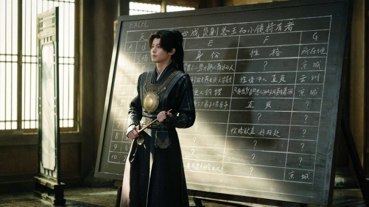 《大奉打更人》：王鹤棣新剧热度飙升 收视创新高-2