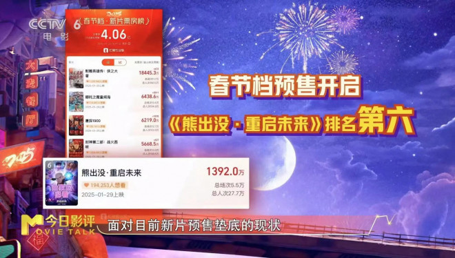 未来启航 |《熊出没：重启未来》科幻系列圆满收官！-2