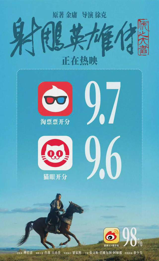 徐克执导，肖战主演，《射雕英雄传：侠之大者》超乎想象-1