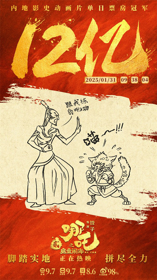 《哪吒之魔童闹海》幕后：2亿画面+角色揭秘-2