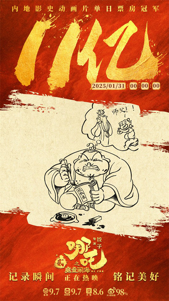 《哪吒之魔童闹海》幕后：2亿画面+角色揭秘-3
