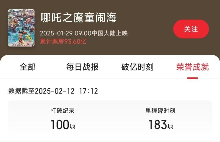《哪吒2》magnet磁力链接资源阿里网盘【HD1080P/3.6G-MKV】免费版国语版-2