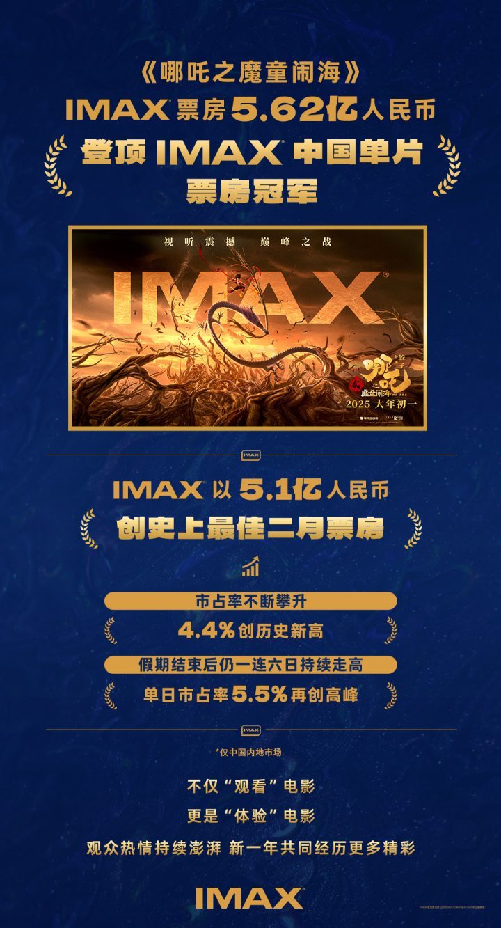 《哪吒2》国语中字百度云网盘迅雷资源在线看超清「HD1280P/3.3G-MP4」-1