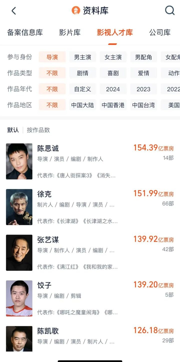 《唐探1900》资源在线观看免费版百度云「HD1080P/3.3G-MKV」原声版-2