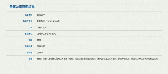 韩寒编剧《飞驰人生3》启动，张弛踏上新征程！-1