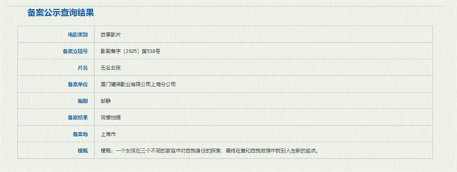 《无名女孩》：李庚希踏上自我探索之旅-1