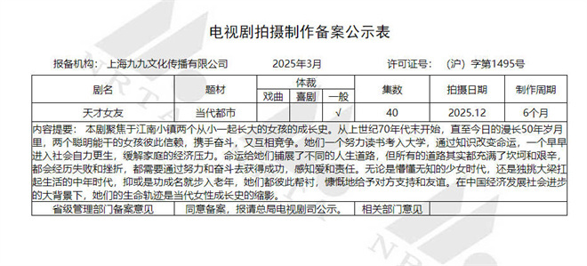 《我的天才女友》翻拍版，《天才女友》12月开拍-1