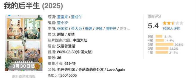 70岁黄昏恋“出圈”，3.1亿人需求如何被“看见”？-1