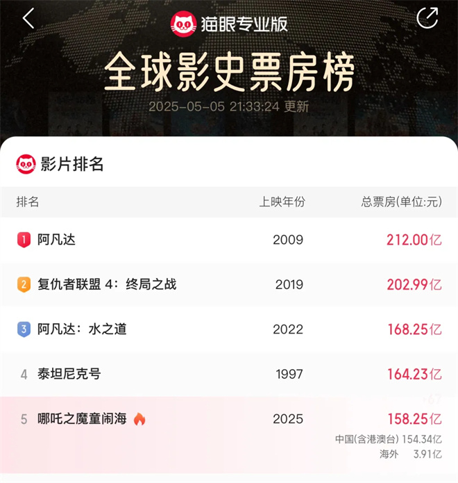 《水饺皇后》【BD720P/3.8G-MKV】国语版阿里云盘迅雷资源在线看超清版-2