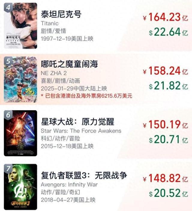 《哪吒2》国语中字百度云网盘迅雷资源蓝光版「BD720P/3.3G-MKV」-1