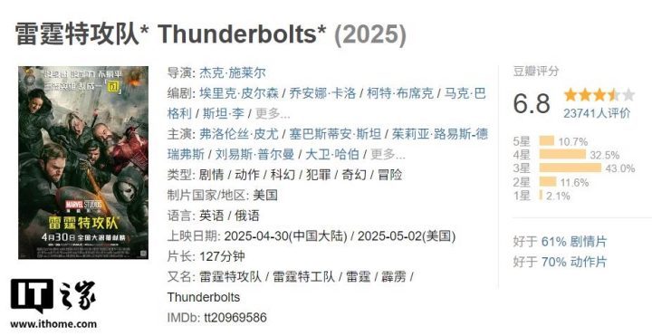 《雷霆特攻队 *》【BD1280P/3.3G-MKV】迅雷资源在线看国语版百度云正版高清-2