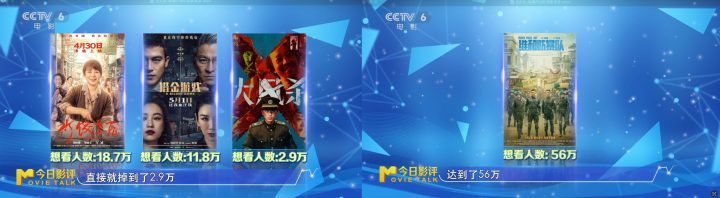 今日影评 | 如何让电影宣发“吆喝”更响亮？-3