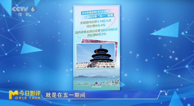 今日影评 | 如何让电影宣发“吆喝”更响亮？-5