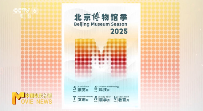 2025博物馆日：必访电影博物馆打卡地-1