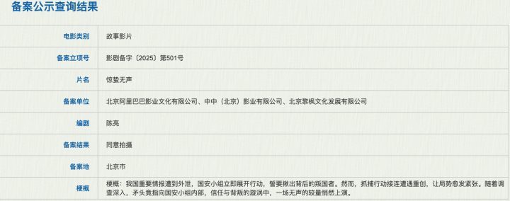 周星驰、张艺谋新片启动，500余部影片激情上映！-4