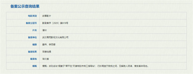 原班《潜伏》回归，经典剧集将拍电影版-1